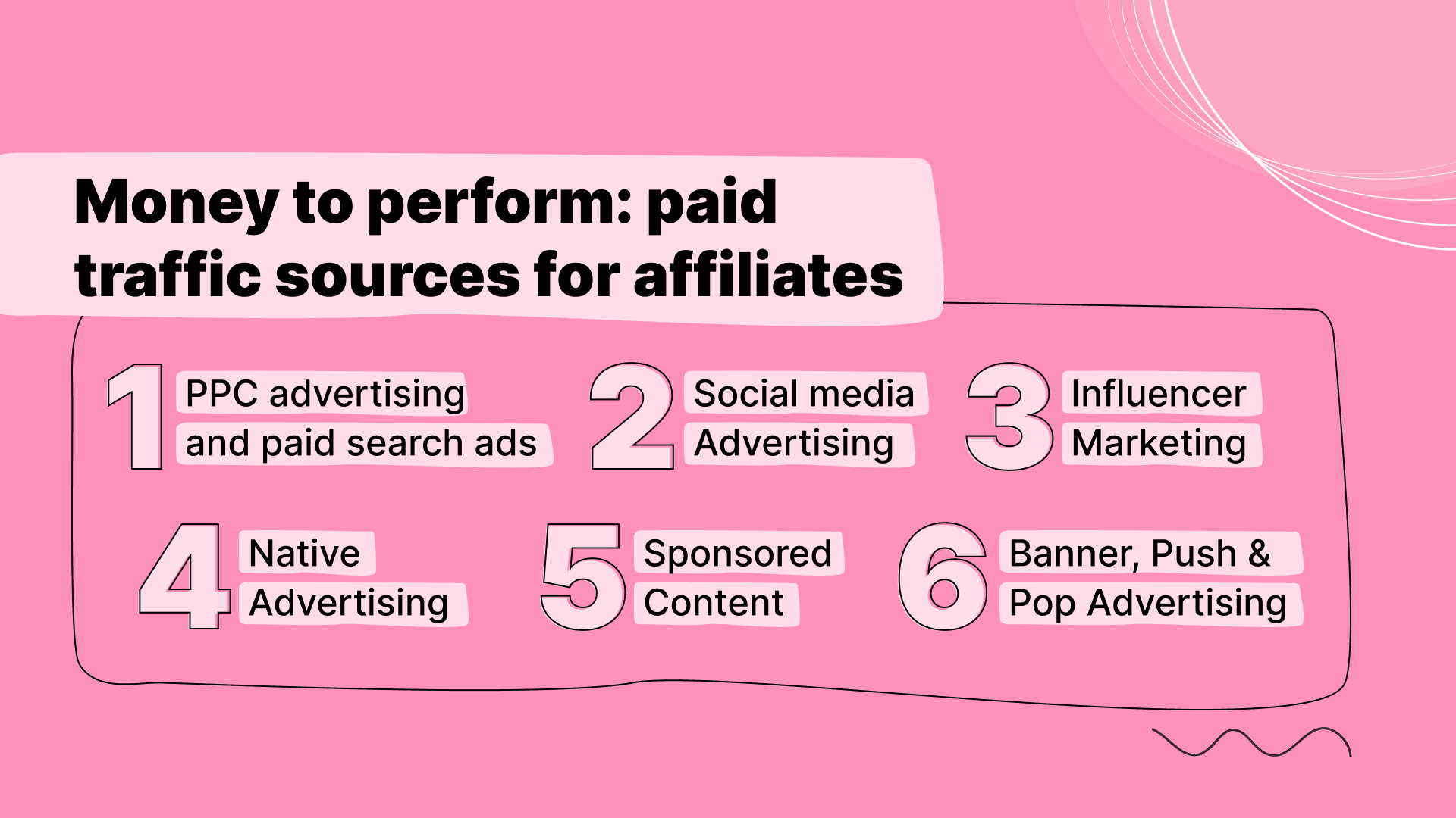 Tiktok ads (the rising paid traffic source for cpa) best sources cpa marketing in 2025 (free & methods)