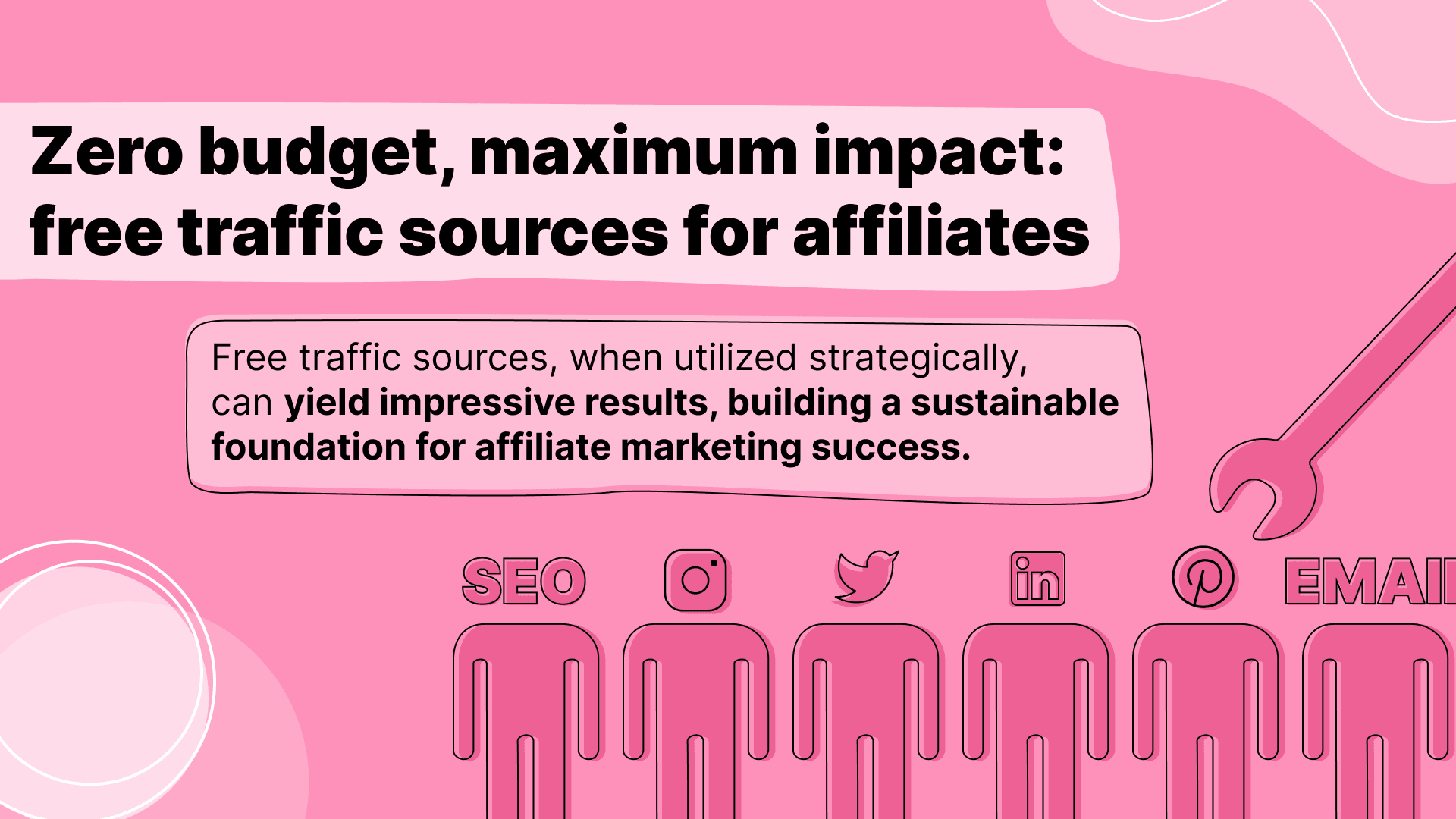 Seo & blogging (long-term passive cpa traffic) best traffic sources for marketing in 2025 (free paid methods)