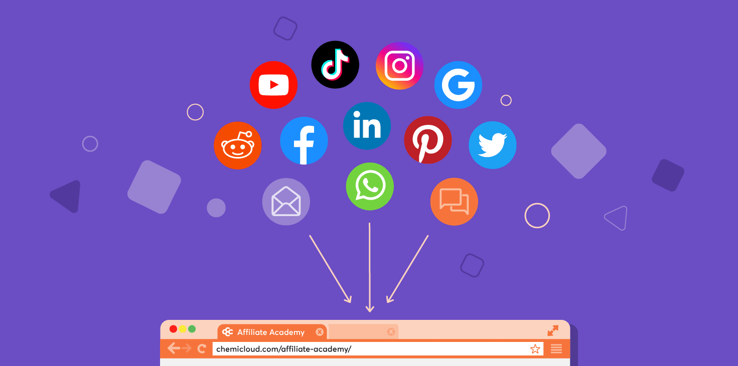Social media traffic (organic facebook, instagram, twitter, reddit) best sources for cpa marketing in 2025 (free & paid methods)