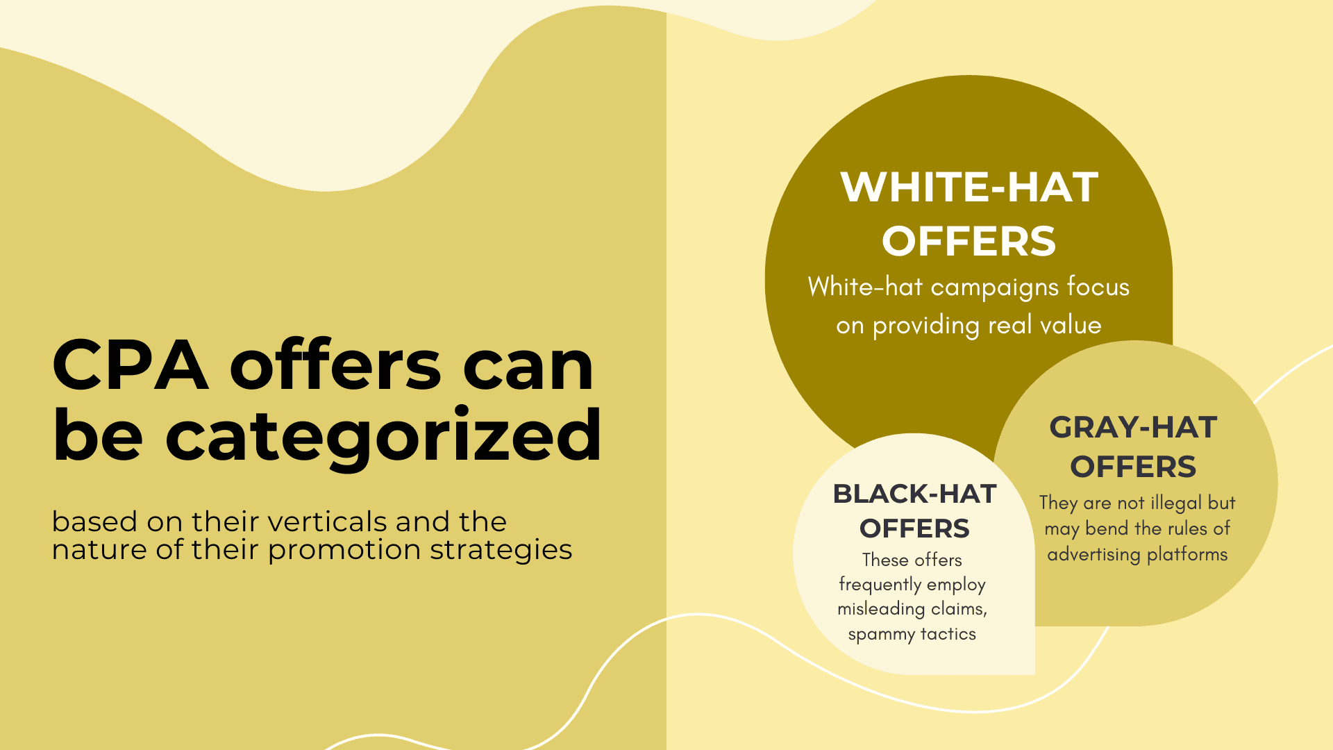 Why choosing the right cpa offer is key to making money how find high-paying offers