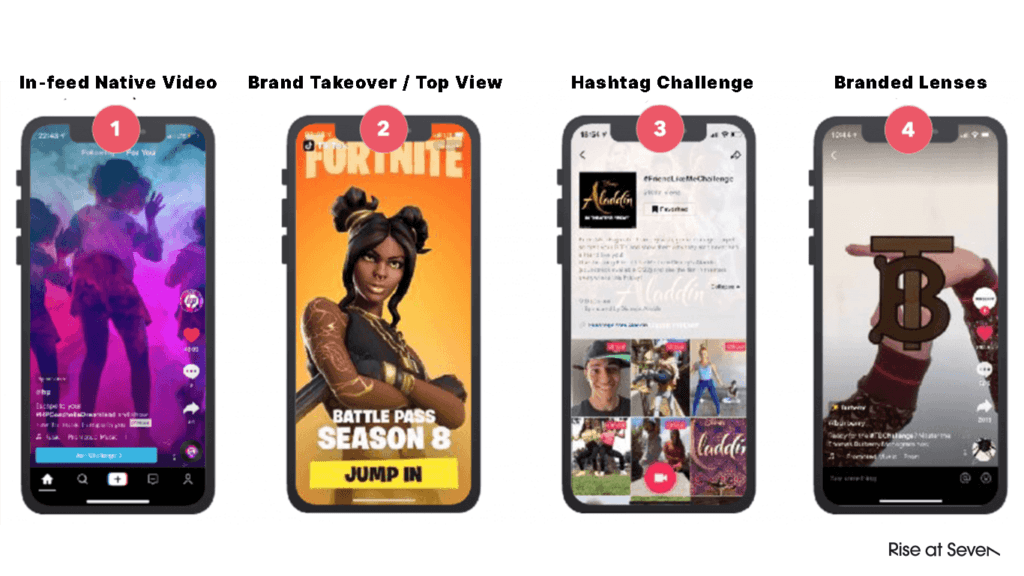 Overview of tiktok's advertising options: in-feed ads, branded hashtag challenges, and topview