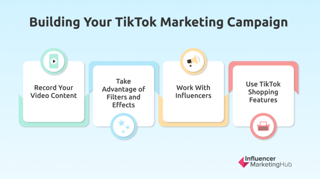 Tiktok content creation strategy for cpa marketing