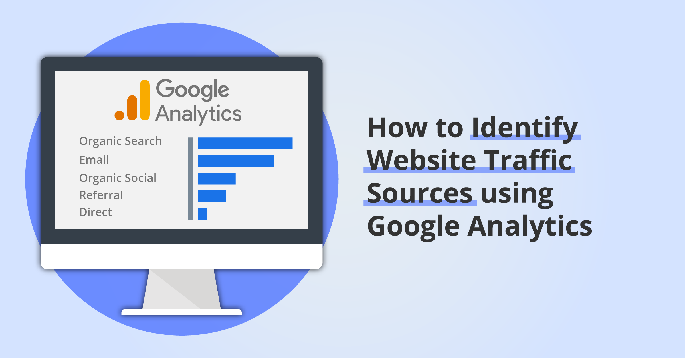 Setting up google analytics for your website web traffic lookup