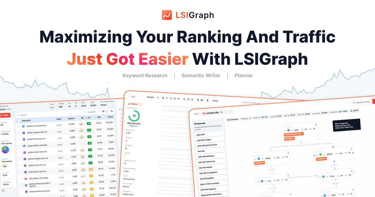 Lsigraph web traffic lookup