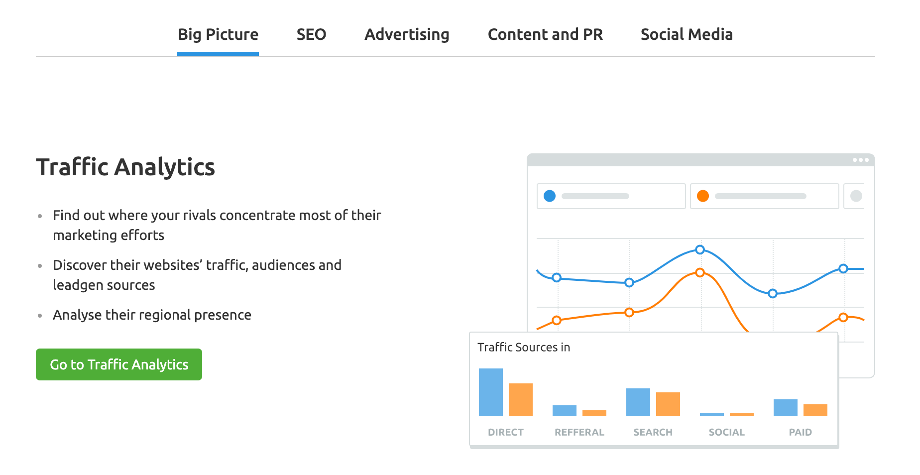 Avoiding common mistakes in traffic analysis web lookup