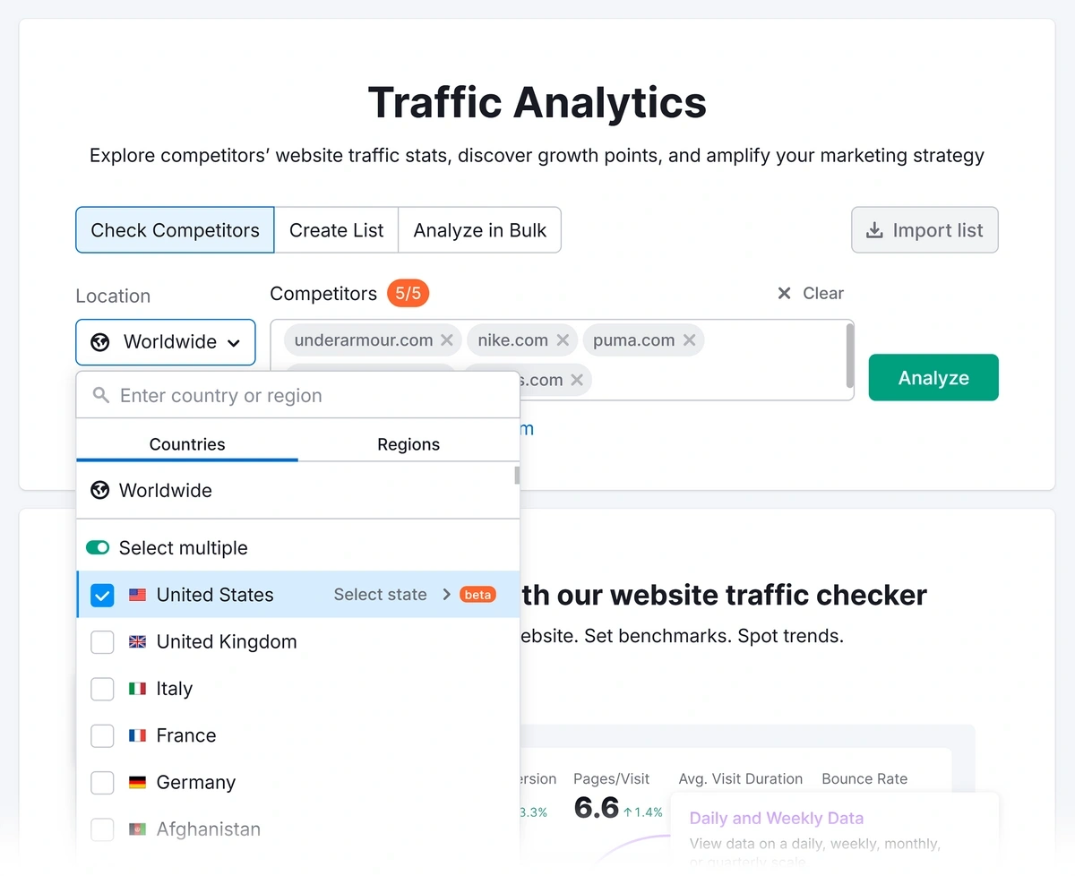 Tools and techniques for competitor traffic comparison web lookup