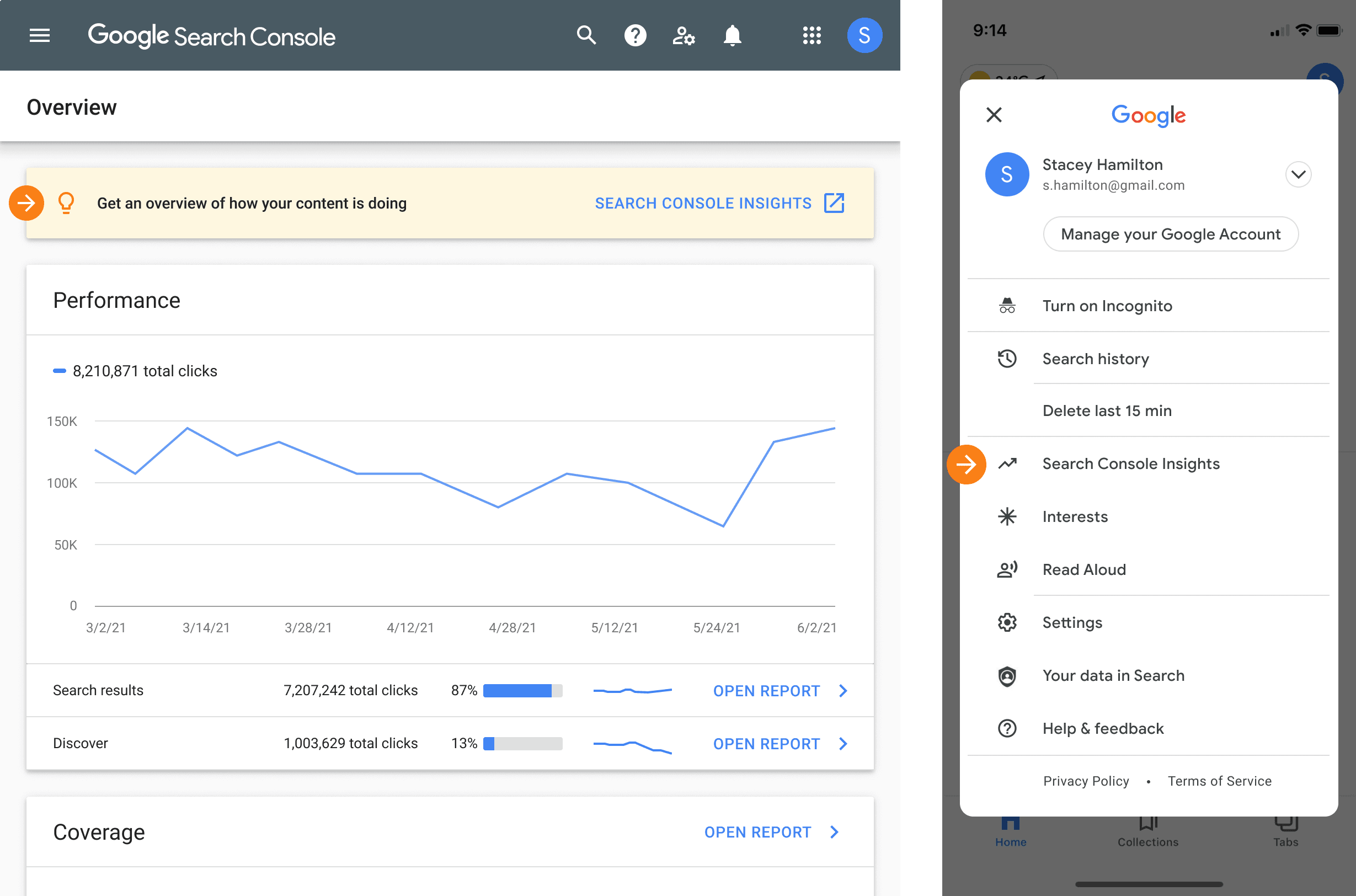 Google analytics & search console insights web traffic lookup